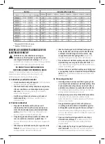 Preview for 118 page of DeWalt DCFS950 Manual