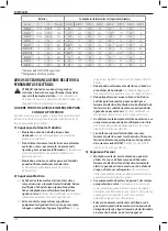 Preview for 132 page of DeWalt DCFS950 Manual