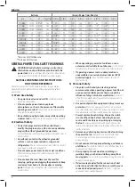 Предварительный просмотр 6 страницы DeWalt DCG405P3 Original Instructions Manual