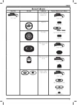 Предварительный просмотр 59 страницы DeWalt DCG405P3 Original Instructions Manual