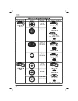 Preview for 84 page of DeWalt DCG412M2 Original Instructions Manual