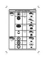 Preview for 125 page of DeWalt DCG412M2 Original Instructions Manual