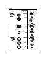 Preview for 146 page of DeWalt DCG412M2 Original Instructions Manual