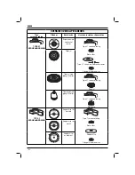 Preview for 164 page of DeWalt DCG412M2 Original Instructions Manual