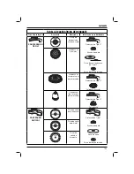 Preview for 185 page of DeWalt DCG412M2 Original Instructions Manual