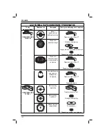 Preview for 264 page of DeWalt DCG412M2 Original Instructions Manual