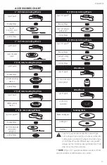 Preview for 19 page of DeWalt DCG416 Instruction Manual