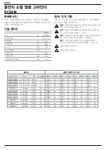 Предварительный просмотр 48 страницы DeWalt DCG418N Manual