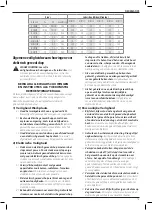 Preview for 77 page of DeWalt DCG426 Instructions Manual