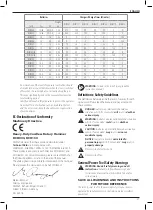 Предварительный просмотр 29 страницы DeWalt DCH 133 NT Original Instructions Manual