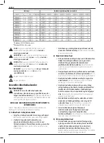 Предварительный просмотр 6 страницы DeWalt DCH033 Original Instructions Manual