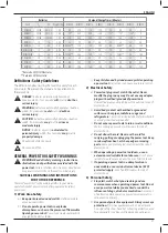 Предварительный просмотр 29 страницы DeWalt DCH033 Original Instructions Manual