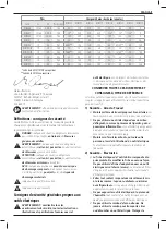 Предварительный просмотр 51 страницы DeWalt DCH033 Original Instructions Manual