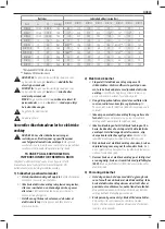 Предварительный просмотр 87 страницы DeWalt DCH033 Original Instructions Manual