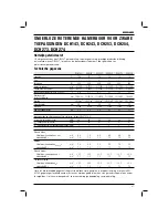 Preview for 99 page of DeWalt DCH143 Original Instructions Manual