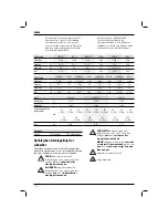 Preview for 116 page of DeWalt DCH143 Original Instructions Manual