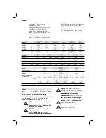 Preview for 160 page of DeWalt DCH143 Original Instructions Manual