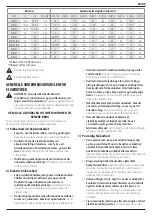 Preview for 7 page of DeWalt DCH172 Original Instructions Manual