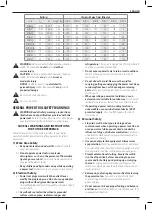 Предварительный просмотр 29 страницы DeWalt DCH263 Original Instructions Manual