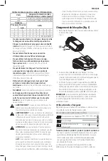 Предварительный просмотр 21 страницы DeWalt DCH733X2 Instruction Manual