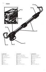 Preview for 3 page of DeWalt DCL045 Instruction Manual