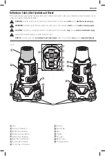 Preview for 1 page of DeWalt DCL070T1 Manual