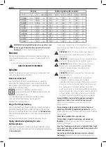 Preview for 6 page of DeWalt DCL074 Instructions Manual