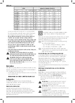 Предварительный просмотр 14 страницы DeWalt DCL074 Instructions Manual