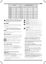 Предварительный просмотр 63 страницы DeWalt DCL074 Instructions Manual