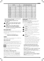 Предварительный просмотр 85 страницы DeWalt DCL074 Instructions Manual