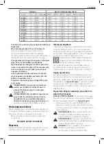 Предварительный просмотр 101 страницы DeWalt DCL074 Instructions Manual