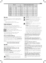 Preview for 5 page of DeWalt DCL079 Instructions Manual