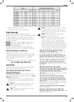 Preview for 91 page of DeWalt DCL079 Instructions Manual