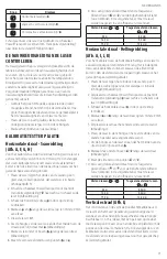 Preview for 73 page of DeWalt DCLE34031 Original Instructions Manual