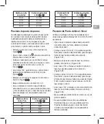 Preview for 61 page of DeWalt DCLE34220 Instructions Manual