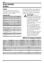 Preview for 6 page of DeWalt DCM561 Original Instructions Manual