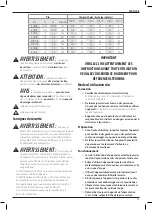 Предварительный просмотр 55 страницы DeWalt DCM561P1S Original Instructions Manual