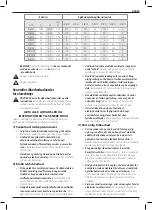 Предварительный просмотр 7 страницы DeWalt DCM565 Original Instructions Manual