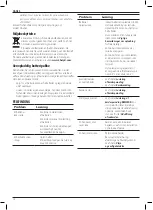 Preview for 20 page of DeWalt DCM565 Original Instructions Manual