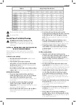 Preview for 39 page of DeWalt DCM565 Original Instructions Manual