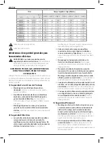 Preview for 54 page of DeWalt DCM565 Original Instructions Manual