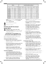 Preview for 88 page of DeWalt DCM565 Original Instructions Manual