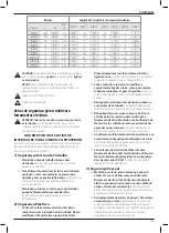 Предварительный просмотр 137 страницы DeWalt DCM565 Original Instructions Manual