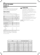 Preview for 110 page of DeWalt DCM5713 Original Instructions Manual