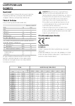 Предварительный просмотр 93 страницы DeWalt DCM572 Original Instructions Manual