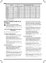 Preview for 6 page of DeWalt DCM848 Original Instructions Manual