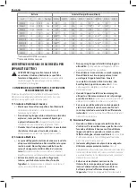 Preview for 66 page of DeWalt DCM849 Instructions Manual