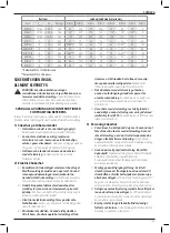 Preview for 125 page of DeWalt DCM849 Instructions Manual