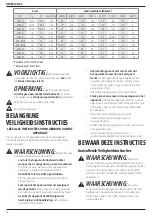 Preview for 64 page of DeWalt DCMBA572 Original Instructions Manual