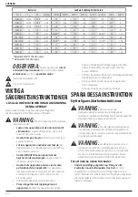 Preview for 102 page of DeWalt DCMBA572 Original Instructions Manual